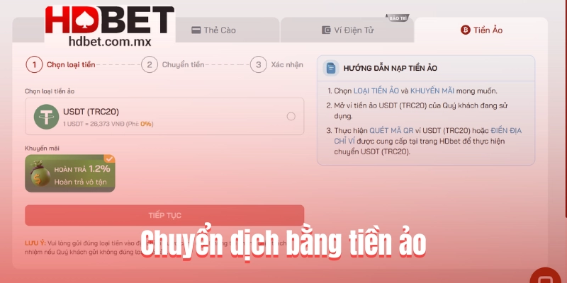 Chuyển dịch bằng tiền ảo