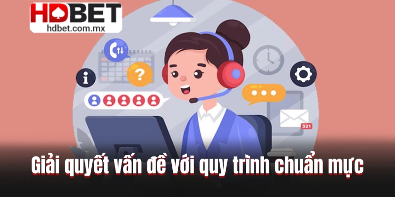 Giải quyết vấn đề với quy trình chuẩn mực