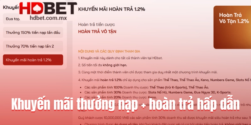 Khuyến mãi thưởng nạp + hoàn trả hấp dẫn